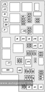 Dodge Ram 4500 Chassis Cab - fuse box diagram - engine compartment