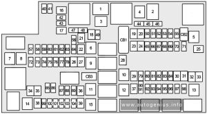 Dodge Ram 4500 Chassis Cab - fuse box diagram - engine compartment