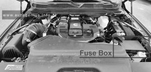 Dodge Ram 4500 Chassis Cab (2018 - 2024) - fuse box location - engine compartment