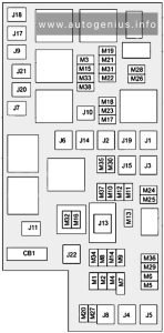 Dodge Ram Cargo Van - fuse box diagram - engine compartment