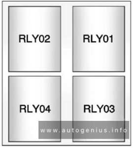 Holden Trax (TJ; 2013 - 2016) - fuse and relay box diagram - engine compartment (auxiliary relay box)