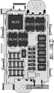 Holden Trax (TJ; 2018 - 2020) - fuse and relay box diagram - rear compartment