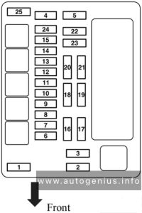 Mitsubishi Galant (2004 - 2012)- fuse box diagram - engine compartment (type A)