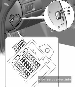 Mitsubishi Galant (2004 - 2012)- fuse box location - passenger compartment