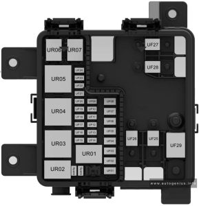 Nio EL6 (2024) - fuse box diagram - engine compartment