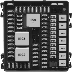 Nio EL6 (2024) - fuse box diagram - passenger compartment