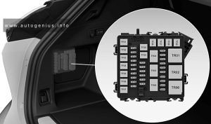 Nio EL6 (2024) - fuse box location - luggage compartment