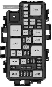 Nio EL7 (2022 - 2024) - fuse box diagram - engine compartment