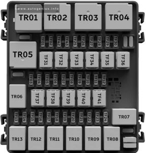 Nio EL7 (2022 - 2024) - fuse box diagram - luggage compartment