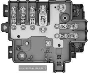 Nio EL7 (2022 - 2024) - fuse box diagram - pre-fuse box