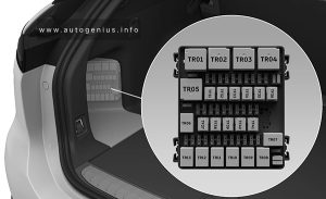 Nio EL7 (2022 - 2024) - fuse box location - luggage compartment