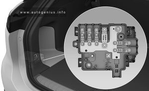 Nio EL7 (2022 - 2024) - fuse box location - pre fuse box