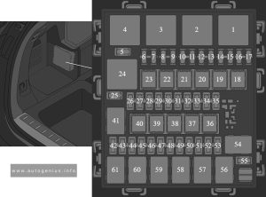 Nio EL8 (2020 - 2023) - fuse box diagram - luggage compartment