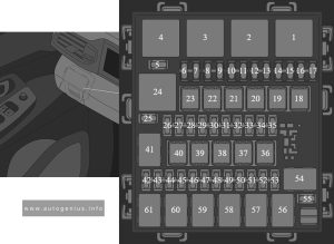 Nio EL8 (2020 - 2023) - fuse box diagram - passenger compartment