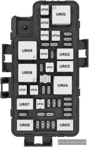 Nio ET5 (2022 - 2024) - fuse box diagram - engine compartment