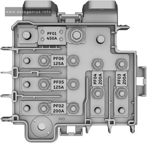 Nio ET5 (2022 - 2024) - fuse box diagram - engine compartment (pre-fuse box)