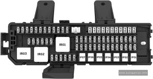 Nio ET5 (2022 - 2024) - fuse box diagram - passenger compartment