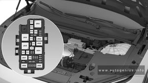 Nio ET5 (2022 - 2024) - fuse box location - engine compartment