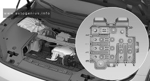 Nio ET5 (2022 - 2024) - fuse box location - engine compartment (pre-fuse box)