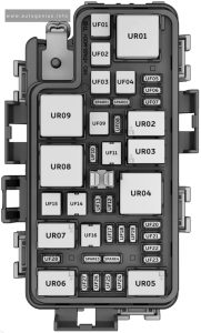 Nio ET7 (2022 - 2024) - fuse box diagram - engine compartment