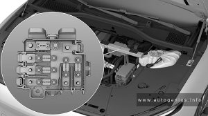 Nio ET7 (2022 - 2024) - fuse box location - engine compartment (pre-fuse box)