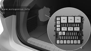 Nio ET7 (2022 - 2024) - fuse box location - luggage compartment