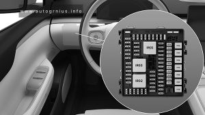 Nio ET7 (2022 - 2024) - fuse box location - passenger compartment