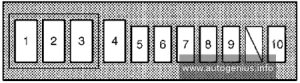 Toyota Land Cruiser (AU 76/78/79; 2009 - 2014) - fuse box diagram - engine compartment fuse box no. 2