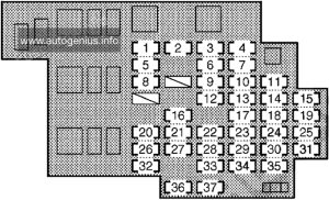 Toyota Land Cruiser (AU 76/78/79; 2009 - 2014) - fuse box diagram - passenger compartment