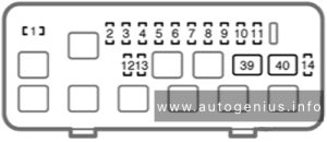 Toyota Previa (2003 - 2005) - fuse box diagram - engine compartment (fuse box no. 1)