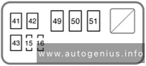 Toyota Previa (2003 - 2005) - fuse box diagram - engine compartment (fuse box no. 2)