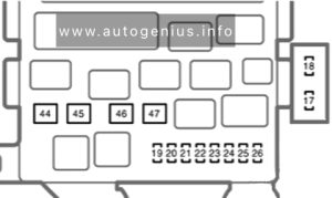 Toyota Previa (2003 - 2005) - fuse box diagram - passenger compartment (fuse box no. 2)