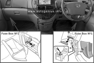 Toyota Previa (2003 - 2005) - fuse box location - passenger compartment