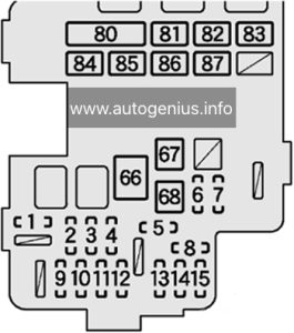 Toyota Tarago (2009 - 2012) - fuse box diagram - engine compartment fuse box no. 1