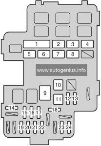 Toyota Tarago (2012 - 2015) - fuse box diagram - engine compartment fuse box no. 1