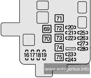 Toyota Tarago (2009 - 2012) - fuse box diagram - engine compartment fuse box no. 2