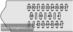 Toyota Tarago (2009 - 2012) - fuse box diagram - passenger compartment fuse box no. 1