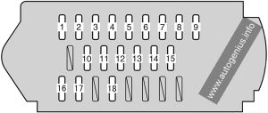 Toyota Tarago (2013 - 2015) - fuse box diagram - passenger compartment fuse box no. 2