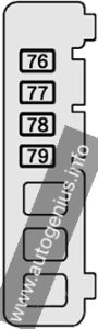 Toyota Tarago (2009 - 2012) - fuse box diagram - passenger compartment fuse box no. 3