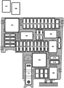 Volkswagen Atlas (2023 - 2024) - fuse and relay box diagram - engine compartment