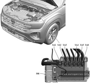 Volkswagen Atlas (2023 - 2024) - fuse and relay box diagram - engine compartment (fuse panel A)