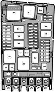 Volkswagen e-Golf (2014 - 2020) - fuse and relay box diagram - engine compartment