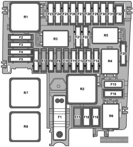 Volkswagen Golf (MK8; 2020 - 2022) - fuse and relay box location - engine compartment (fuse holder B -SB-)