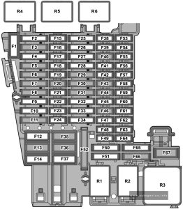 Volkswagen Golf (MK8; 2020 - 2022) - fuse and relay box diagram - passenger compartment