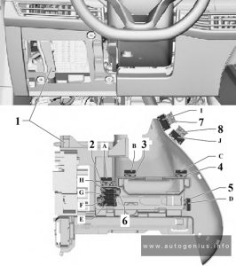 Volkswagen Golf (MK8; 2020 - 2022) - fuse and relay box diagram - passenger compartment (individual fuses)