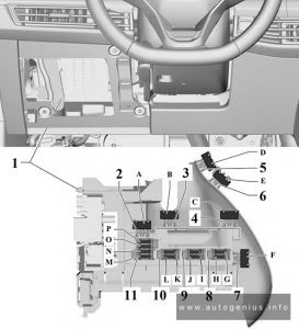 Volkswagen Golf (MK8; 2020 - 2022) - fuse and relay box diagram - passenger compartment (individual fuses)