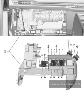 Volkswagen Golf (MK8; 2020 - 2022) - fuse and relay box diagram - passenger compartment (individual fuses) - RHD