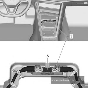 Volkswagen Golf (MK8; 2020 - 2022) - fuse and relay box diagram - passenger compartment (individual fuses) - RHD