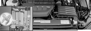 Volkswagen Golf (MK8; 2020 - 2022) - fuse and relay box location - engine compartment