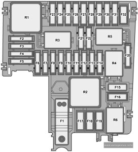 Volkswagen ID.7 (2023 - 2024) - fuse box diagram - engine compartment (fuse panel B -SB-)